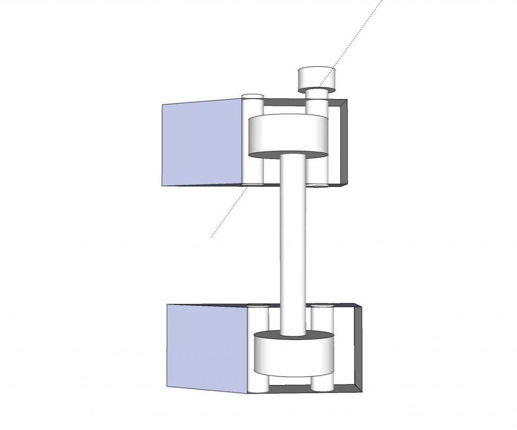 what would you call it? - Homesteading Questions