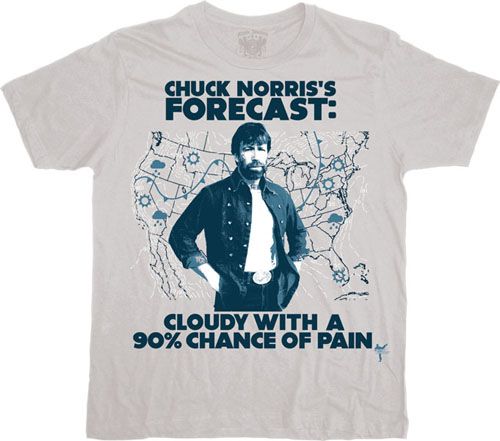 chuck norris vest Pictures, Images and Photos
