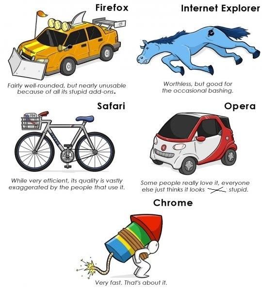 funny-browser-comparison-chart.jpg