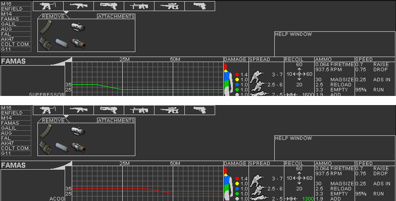 Black Ops Famas Wallpaper. lack ops aug vs famas.