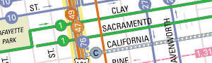 Muni Riders