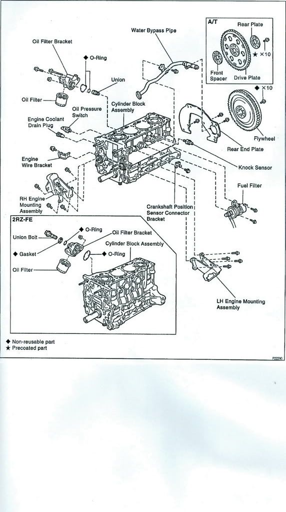 Location of fuel filter on 96 toyota tacoma
